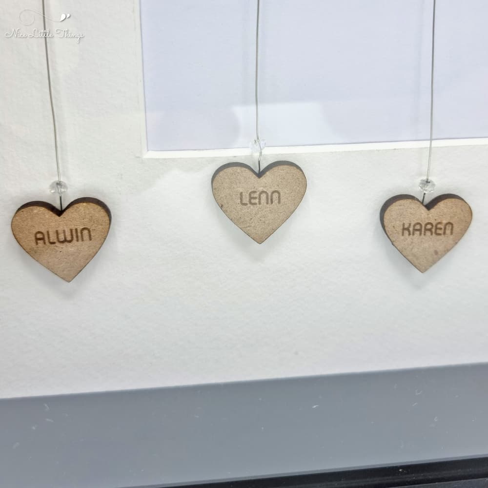 cadre de la généalogie familiale